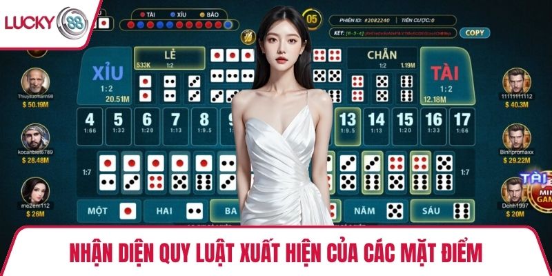 Nhận diện quy luật xuất hiện của các mặt điểm